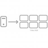 Samsung / Hanwha SSMVM20L Video Wall management